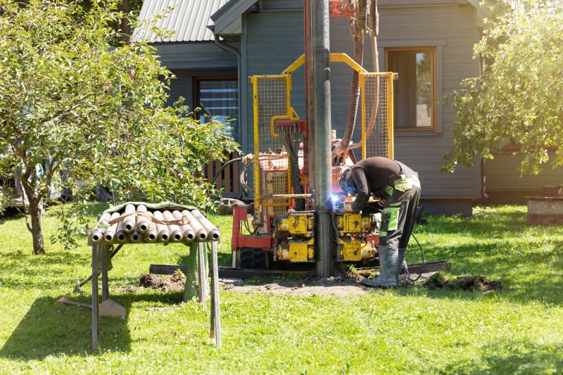 Equipment Supply Companies